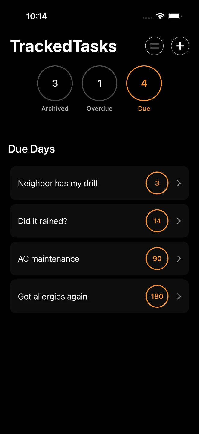 The TrackedTasks home screen: counters for archived, overdue and due tasks above a list of tasks, each showing the days left.